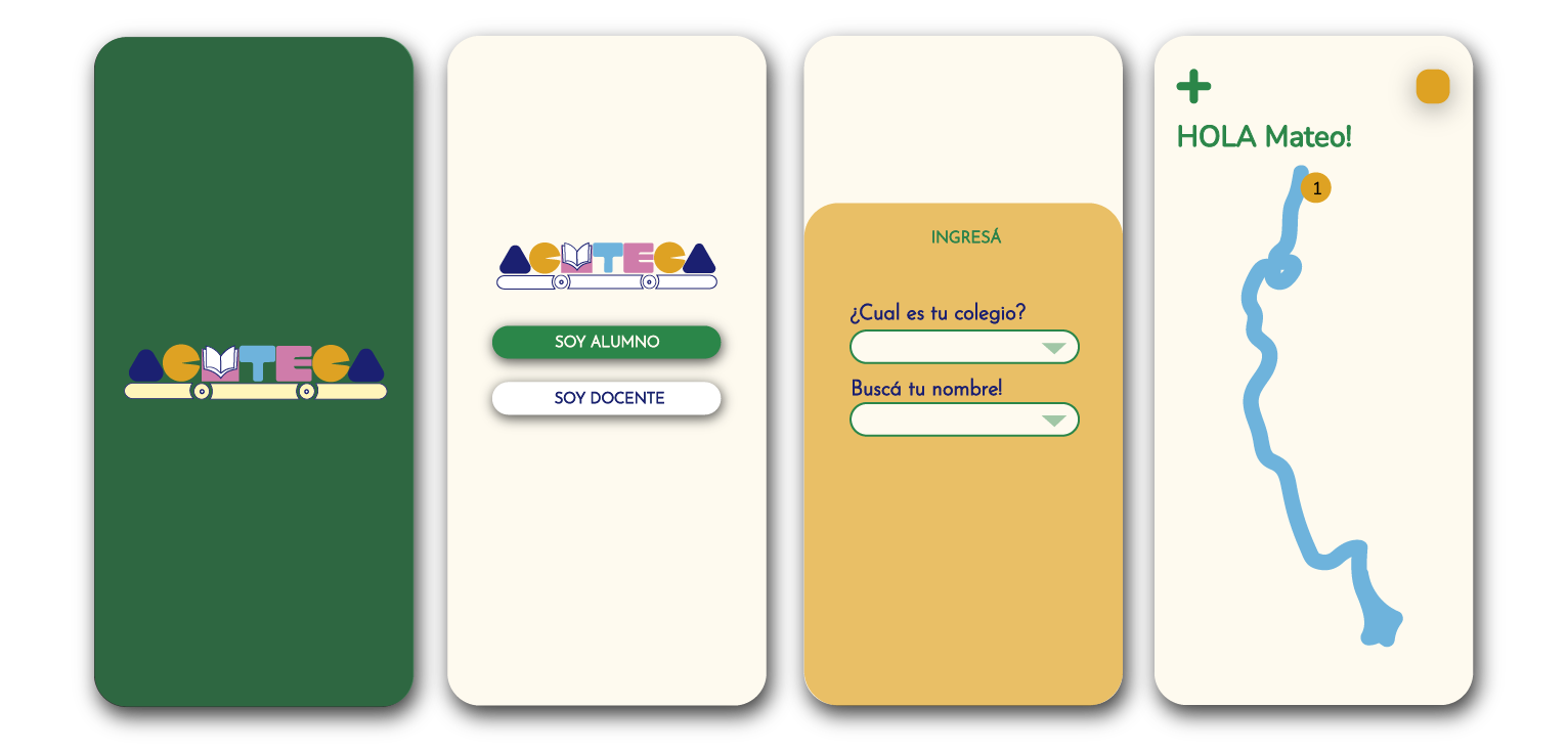 Boceto formato celular